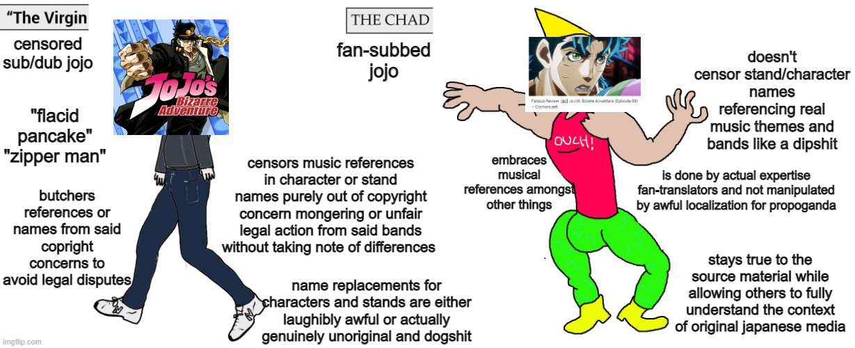 virgin official sub/dub vs chad fan sub | censored sub/dub jojo; fan-subbed jojo; doesn't censor stand/character names referencing real music themes and bands like a dipshit; "flacid pancake" "zipper man"; embraces musical references amongst other things; censors music references in character or stand names purely out of copyright concern mongering or unfair legal action from said bands without taking note of differences; butchers references or names from said copright concerns to avoid legal disputes; is done by actual expertise fan-translators and not manipulated by awful localization for propoganda; stays true to the source material while allowing others to fully understand the context of original japanese media; name replacements for characters and stands are either laughibly awful or actually genuinely unoriginal and dogshit | image tagged in virgin and chad,jojo's bizarre adventure,jojo,censorship | made w/ Imgflip meme maker