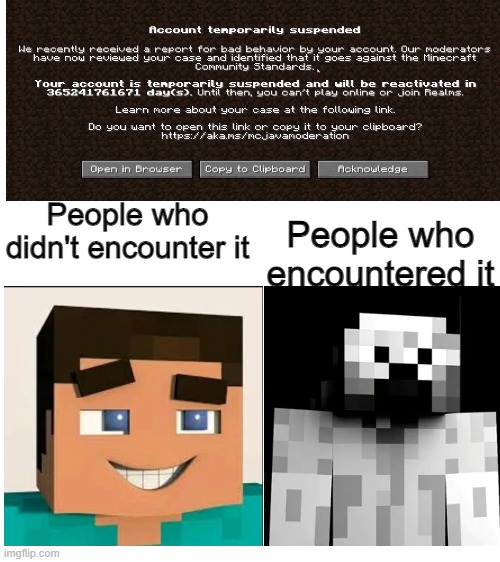 Who else relates? | People who didn't encounter it; People who encountered it | image tagged in blank white template | made w/ Imgflip meme maker
