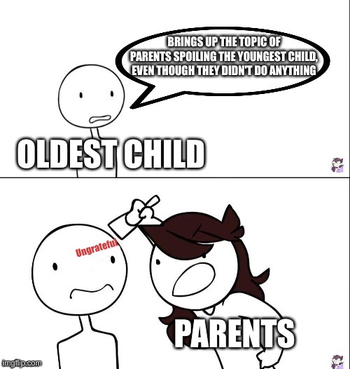 Parents don't have favourites, they just prefer the younger child be a large margin. |  BRINGS UP THE TOPIC OF PARENTS SPOILING THE YOUNGEST CHILD, EVEN THOUGH THEY DIDN'T DO ANYTHING; OLDEST CHILD; Ungrateful; PARENTS | image tagged in jaiden animation wrong,parents,parenting | made w/ Imgflip meme maker
