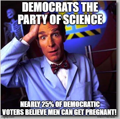 Science! | DEMOCRATS THE PARTY OF SCIENCE; NEARLY 25% OF DEMOCRATIC VOTERS BELIEVE MEN CAN GET PREGNANT! | image tagged in memes,bill nye the science guy | made w/ Imgflip meme maker