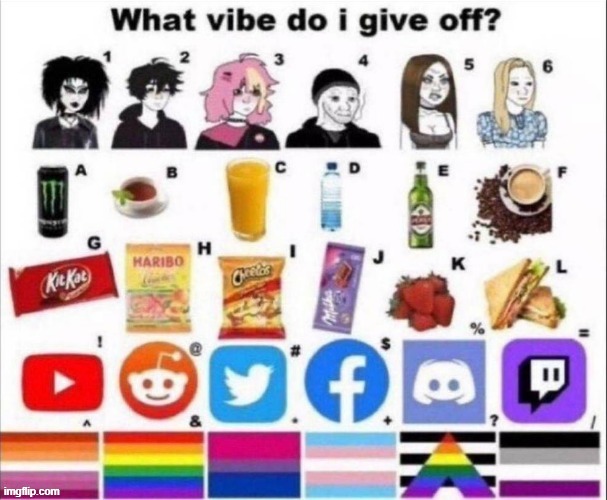 e | made w/ Imgflip meme maker