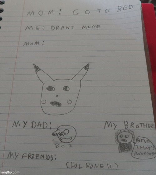 I made this myself | image tagged in blank white template,drawing,surprised pikachu | made w/ Imgflip meme maker
