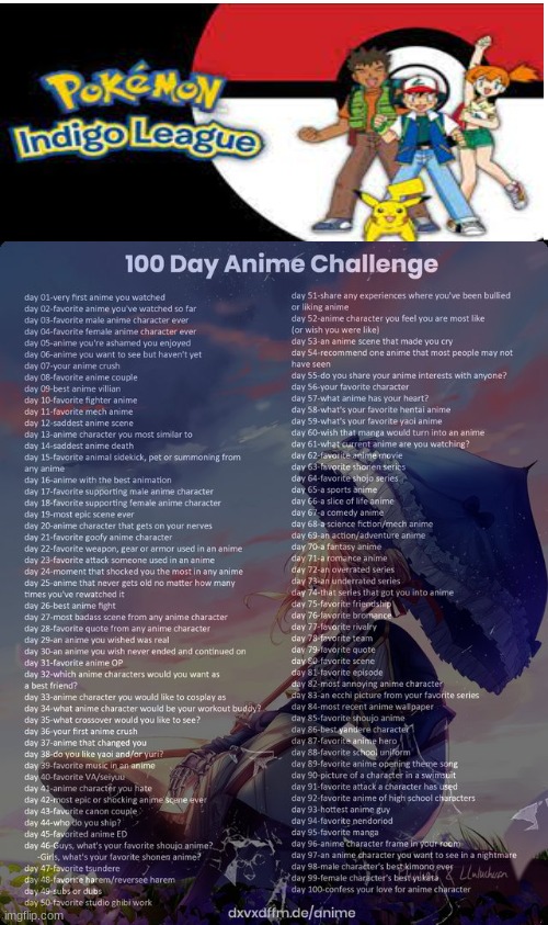 Day 01 | image tagged in 100,anime | made w/ Imgflip meme maker