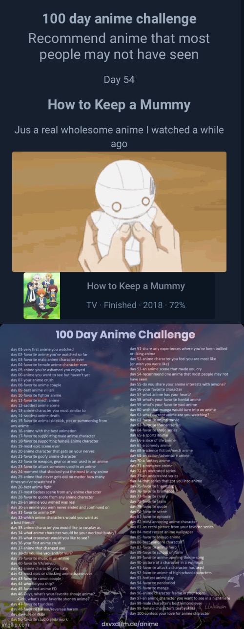 image tagged in 100 day anime challenge | made w/ Imgflip meme maker