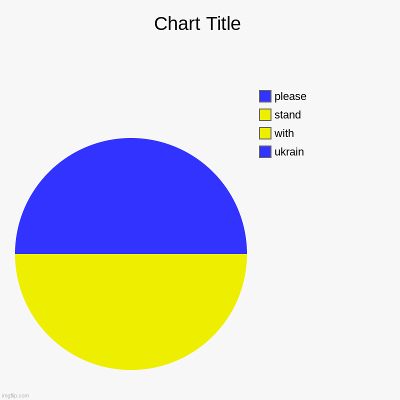 do it | ukrain, with, stand, please | image tagged in charts,pie charts | made w/ Imgflip chart maker