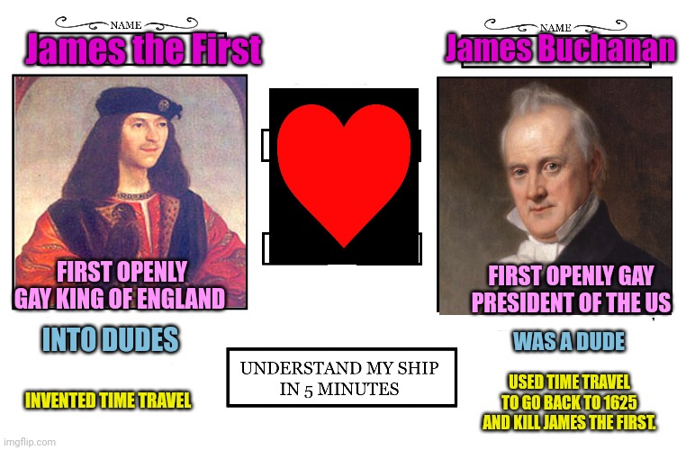 Stop it, get some help | James Buchanan; James the First; FIRST OPENLY GAY KING OF ENGLAND; FIRST OPENLY GAY PRESIDENT OF THE US; INTO DUDES; WAS A DUDE; USED TIME TRAVEL TO GO BACK TO 1625 AND KILL JAMES THE FIRST. INVENTED TIME TRAVEL | image tagged in stop it get some help,stop,it,get some,help,shipping | made w/ Imgflip meme maker