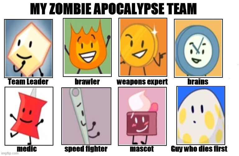 zombie apocalypse team for the losers | image tagged in my zombie apocalypse team | made w/ Imgflip meme maker