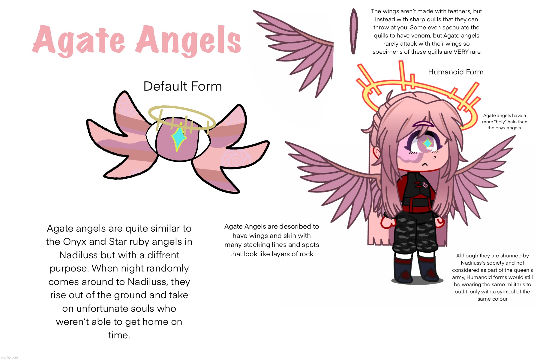 Same as before, You do the character, I draw their default form. Check the comments for more info! | made w/ Imgflip meme maker