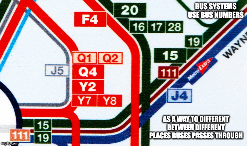 Bus Route Numbers | BUS SYSTEMS USE BUS NUMBERS; AS A WAY TO DIFFERENT BETWEEN DIFFERENT PLACES BUSES PASSES THROUGH | image tagged in bus,memes,public transport | made w/ Imgflip meme maker