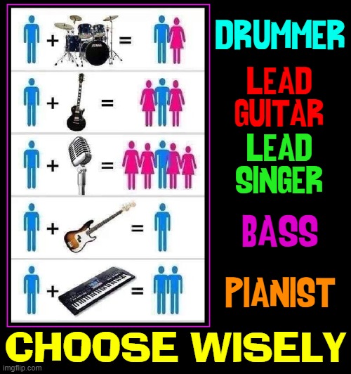 Your instrument determines your happiness level | DRUMMER; LEAD
GUITAR; LEAD
SINGER; BASS; PIANIST; CHOOSE WISELY | image tagged in vince vance,keyboardist,vocalist,drummer,bassist,lead guitarist | made w/ Imgflip meme maker