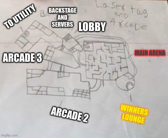 This is the original concept for the attraction drone blast! | BACKSTAGE
AND
SERVERS; TO UTILITY; LOBBY; MAIN ARENA; ARCADE 3; WINNERS 
LOUNGE; ARCADE 2 | image tagged in geodome,spend the night,drawings | made w/ Imgflip meme maker