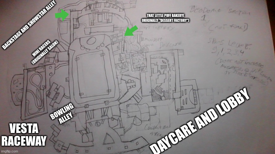 All the attractions merged into what they might look like | THAT LITTLE PUFF BAKERY( ORIGINALLY "DESSERT FACTORY"); BACKSTAGE AND SHOWSTAR ALLEY; MINI RACERS (ORIGINALLY SALON); DAYCARE AND LOBBY; BOWLING ALLEY; VESTA RACEWAY | image tagged in geodome,spend the night,drawings | made w/ Imgflip meme maker