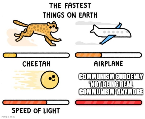 0.1 seconds! Lasted longer than usual! Bohohoho | COMMUNISM SUDDENLY 'NOT BEING REAL COMMUNISM' ANYMORE | image tagged in fastest thing possible | made w/ Imgflip meme maker