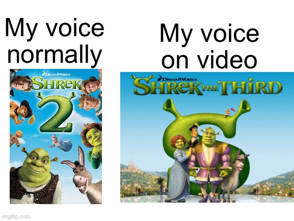 . | My voice on video; My voice normally | image tagged in unnecessary tags | made w/ Imgflip meme maker