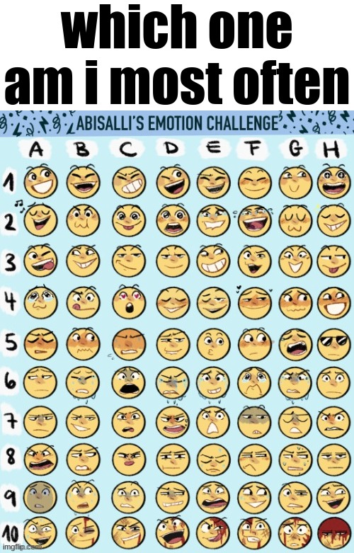 which one am i most often | made w/ Imgflip meme maker