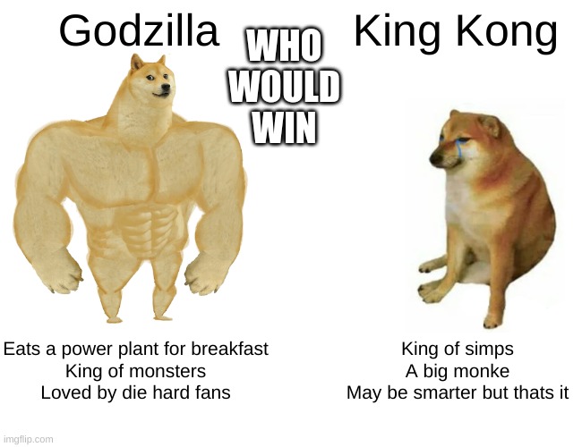 Godzilla vs kong memes | WHO
WOULD
WIN; Godzilla; King Kong; Eats a power plant for breakfast

King of monsters

Loved by die hard fans; King of simps

A big monke

May be smarter but thats it | image tagged in memes,buff doge vs cheems | made w/ Imgflip meme maker