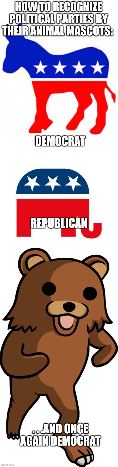 Who knew Democrats has two Animal Mascots. | HOW TO RECOGNIZE POLITICAL PARTIES BY THEIR ANIMAL MASCOTS:; DEMOCRAT; REPUBLICAN; . . .AND ONCE AGAIN DEMOCRAT | image tagged in democrat donkey,republican,pedobear,political humor,political meme,memes | made w/ Imgflip meme maker