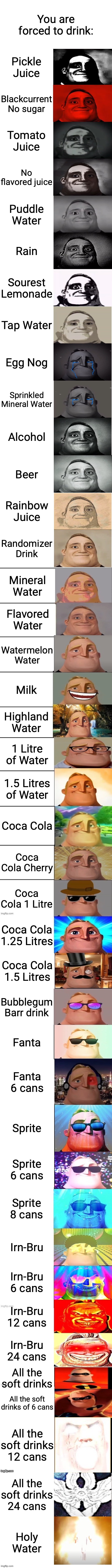 Mr Incredible Becoming Canny Super Extended | You are forced to drink:; Pickle Juice; Blackcurrent No sugar; Tomato Juice; No flavored juice; Puddle Water; Rain; Sourest Lemonade; Tap Water; Egg Nog; Sprinkled Mineral Water; Alcohol; Beer; Rainbow Juice; Randomizer Drink; Mineral Water; Flavored Water; Watermelon Water; Milk; Highland Water; 1 Litre of Water; 1.5 Litres of Water; Coca Cola; Coca Cola Cherry; Coca Cola 1 Litre; Coca Cola 1.25 Litres; Coca Cola 1.5 Litres; Bubblegum Barr drink; Fanta; Fanta 6 cans; Sprite; Sprite 6 cans; Sprite 8 cans; Irn-Bru; Irn-Bru 6 cans; Irn-Bru 12 cans; Irn-Bru 24 cans; All the soft drinks; All the soft drinks of 6 cans; All the soft drinks 12 cans; All the soft drinks 24 cans; Holy Water | image tagged in mr incredible becoming canny super extended | made w/ Imgflip meme maker