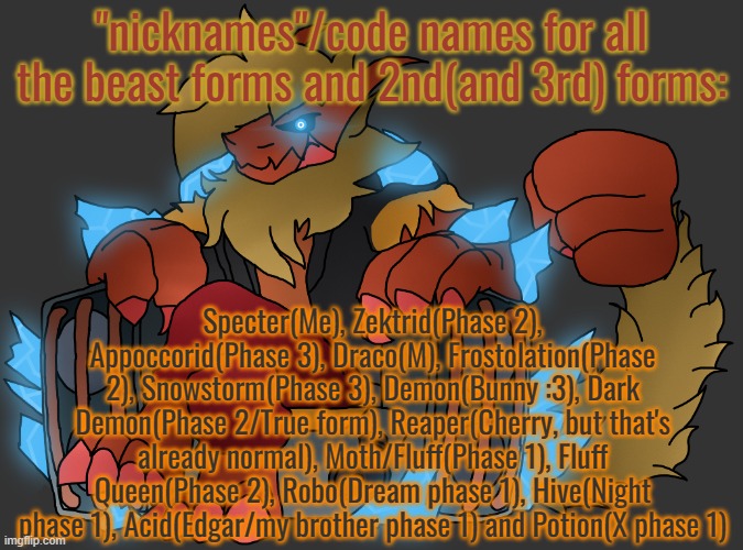 Cannon names | "nicknames"/code names for all the beast forms and 2nd(and 3rd) forms:; Specter(Me), Zektrid(Phase 2), Appoccorid(Phase 3), Draco(M), Frostolation(Phase 2), Snowstorm(Phase 3), Demon(Bunny :3), Dark Demon(Phase 2/True form), Reaper(Cherry, but that's already normal), Moth/Fluff(Phase 1), Fluff Queen(Phase 2), Robo(Dream phase 1), Hive(Night phase 1), Acid(Edgar/my brother phase 1) and Potion(X phase 1) | image tagged in zektrid speakers | made w/ Imgflip meme maker