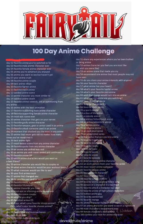 Day 02- This is the best anime ever | image tagged in 100 day anime challenge | made w/ Imgflip meme maker