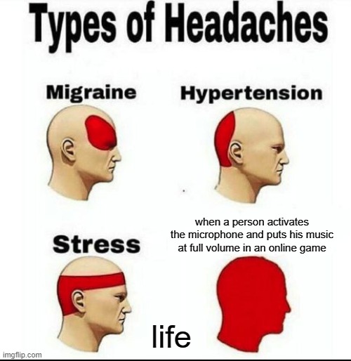 stupid mexican online players | when a person activates the microphone and puts his music at full volume in an online game; life | image tagged in types of headaches meme,headache | made w/ Imgflip meme maker