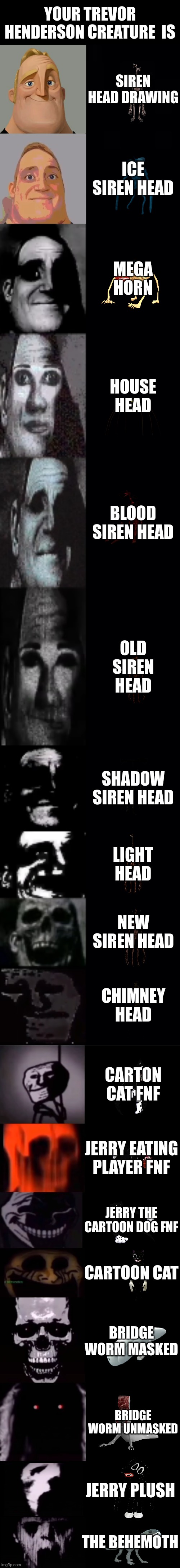 Your trevor henderson creature | YOUR TREVOR HENDERSON CREATURE  IS; SIREN HEAD DRAWING; ICE SIREN HEAD; MEGA HORN; HOUSE HEAD; BLOOD SIREN HEAD; OLD SIREN HEAD; SHADOW SIREN HEAD; LIGHT HEAD; NEW SIREN HEAD; CHIMNEY HEAD; CARTON CAT FNF; JERRY EATING PLAYER FNF; JERRY THE CARTOON DOG FNF; CARTOON CAT; BRIDGE WORM MASKED; BRIDGE WORM UNMASKED; JERRY PLUSH; THE BEHEMOTH | image tagged in mr incredible becoming uncanny 1st extension | made w/ Imgflip meme maker
