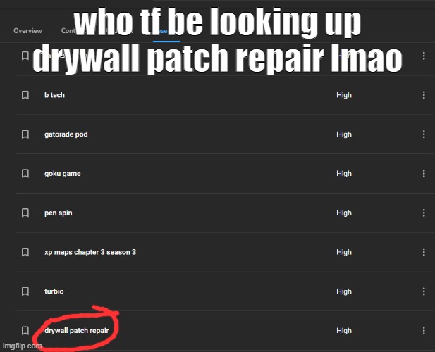 who tf be looking up drywall patch repair lmao | made w/ Imgflip meme maker