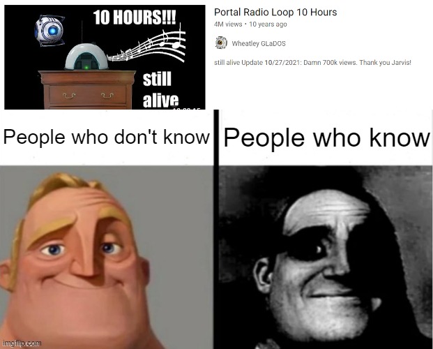 People who don't know; People who know | image tagged in people who don't know vs people who know | made w/ Imgflip meme maker