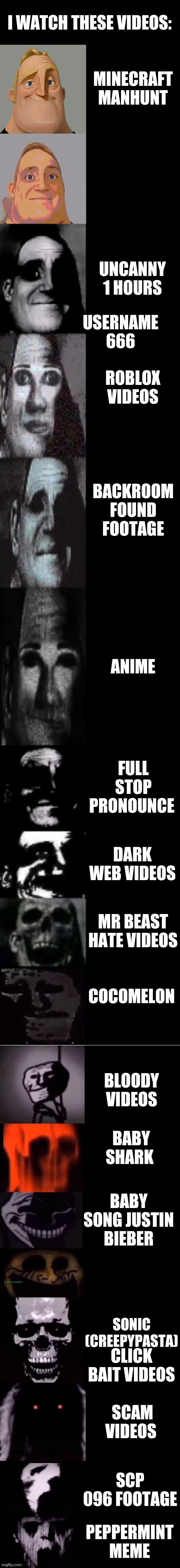 I guess | I WATCH THESE VIDEOS:; MINECRAFT MANHUNT; UNCANNY 1 HOURS; USERNAME 666; ROBLOX VIDEOS; BACKROOM FOUND FOOTAGE; ANIME; FULL STOP PRONOUNCE; DARK WEB VIDEOS; MR BEAST HATE VIDEOS; COCOMELON; BLOODY VIDEOS; BABY SHARK; BABY SONG JUSTIN BIEBER; SONIC (CREEPYPASTA); CLICK BAIT VIDEOS; SCAM VIDEOS; SCP 096 FOOTAGE; PEPPERMINT MEME | image tagged in mr incredible becoming uncanny 1st extension | made w/ Imgflip meme maker