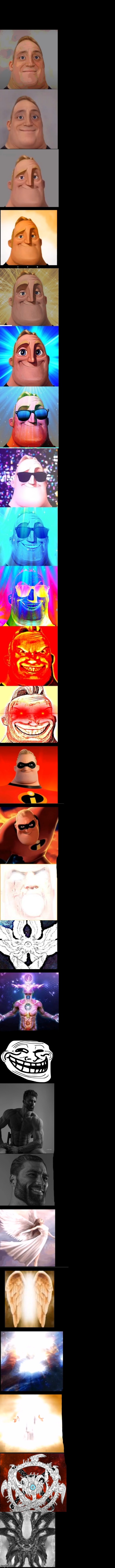 Mr. Incredible becoming canny Ultimately Extended version Blank Meme Template