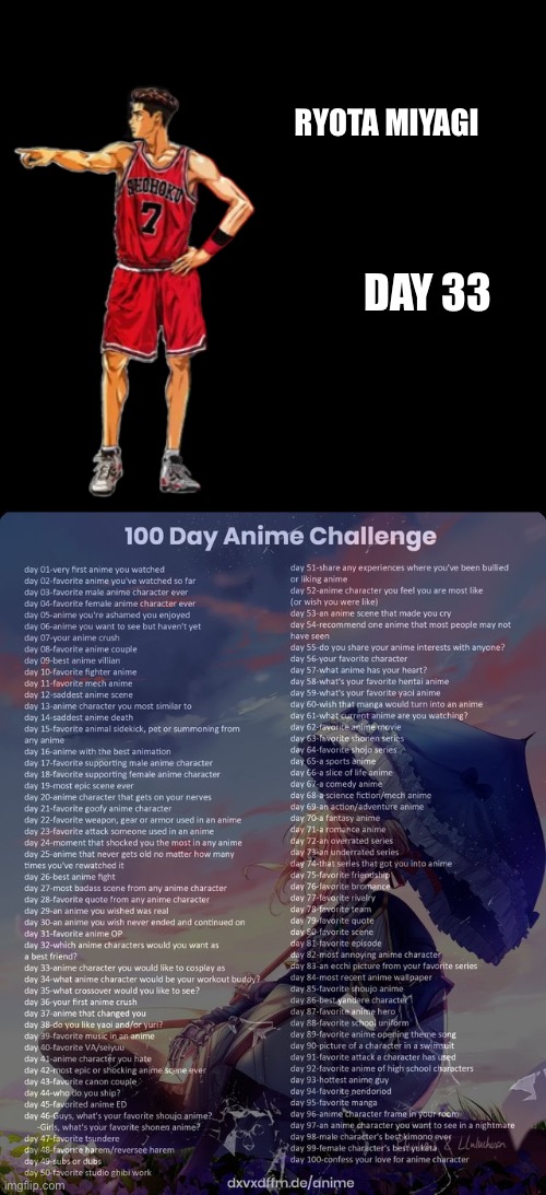 Ryota’s 6th appearance on this challenge | RYOTA MIYAGI; DAY 33 | image tagged in 100 day anime challenge,basketball | made w/ Imgflip meme maker