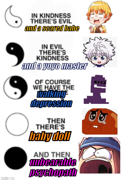 The difference in Lore | and a scared babe; and a yoyo master; walking depression; baby doll; unbearable psychopath | image tagged in memes | made w/ Imgflip meme maker