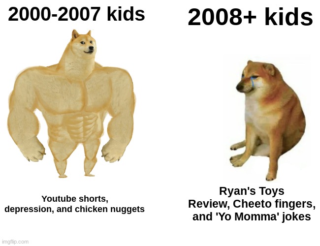 Supreme Doge | 2000-2007 kids; 2008+ kids; Youtube shorts, depression, and chicken nuggets; Ryan's Toys Review, Cheeto fingers, and 'Yo Momma' jokes | image tagged in memes,buff doge vs cheems | made w/ Imgflip meme maker