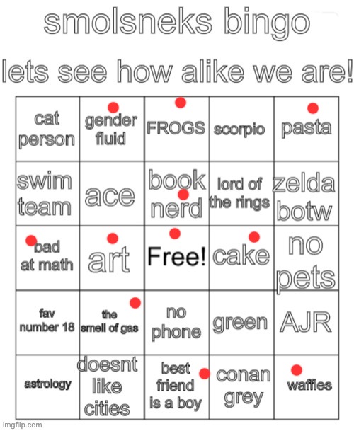 I’m really good at getting a lot of spaces but no bingos | made w/ Imgflip meme maker