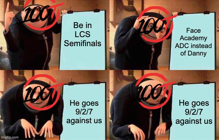 Gru's Plan Meme | Be in LCS Semifinals; Face Academy ADC instead of Danny; He goes 9/2/7 against us; He goes 9/2/7 against us | image tagged in memes,gru's plan | made w/ Imgflip meme maker