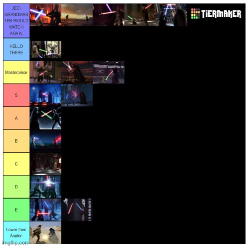 Lightsaber duels rated [JUST MY OPINION] | image tagged in tier list | made w/ Imgflip meme maker