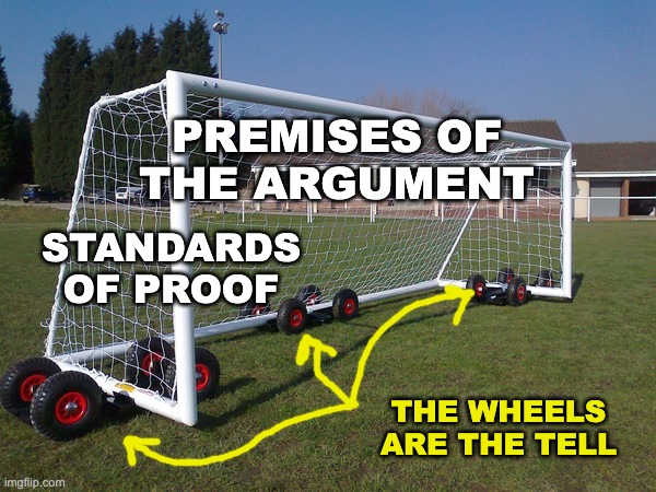 moving goalposts | PREMISES OF THE ARGUMENT THE WHEELS
ARE THE TELL STANDARDS OF PROOF | image tagged in moving goalposts | made w/ Imgflip meme maker