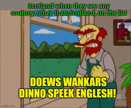 Willy Escoceses | DOEWS WANKARS DINNO SPEEK ENGLESH! Scotland when they see any country, other than Scotland, on the list | image tagged in willy escoceses | made w/ Imgflip meme maker