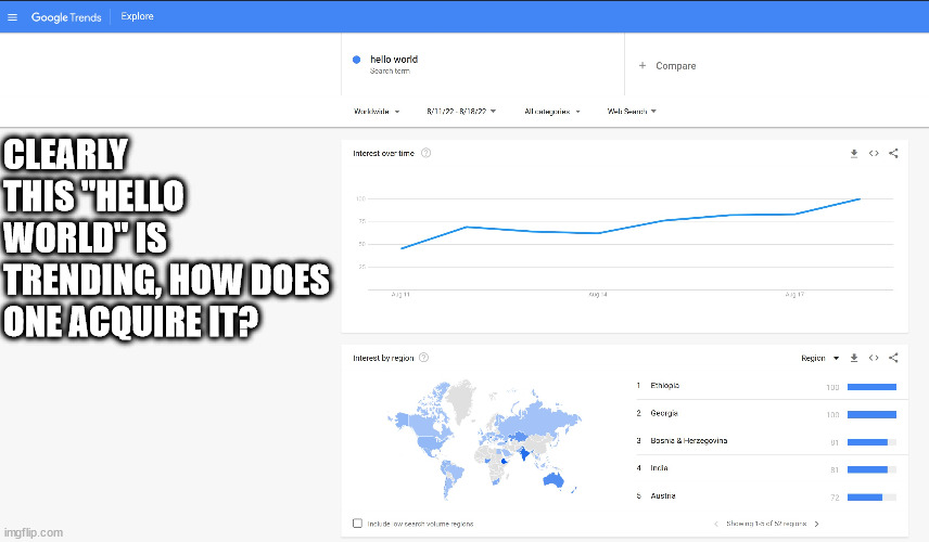 CLEARLY THIS "HELLO WORLD" IS TRENDING, HOW DOES ONE ACQUIRE IT? | made w/ Imgflip meme maker