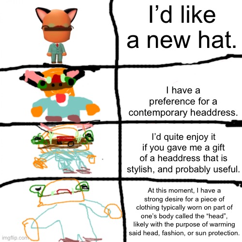 I’d like a new hat but it gets more verbose | I’d like a new hat. I have a preference for a contemporary headdress. I’d quite enjoy it if you gave me a gift of a headdress that is stylish, and probably useful. At this moment, I have a strong desire for a piece of clothing typically worn on part of one’s body called the “head”, likely with the purpose of warming said head, fashion, or sun protection. | image tagged in memes,increasingly verbose,i'd like a new hat | made w/ Imgflip meme maker
