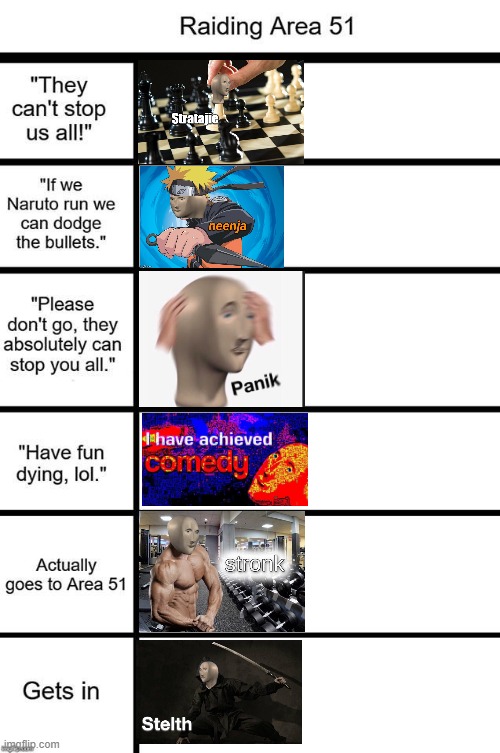 raiding Area 51 alignment chart | image tagged in raiding area 51 alignment chart,meme man,area 51 | made w/ Imgflip meme maker