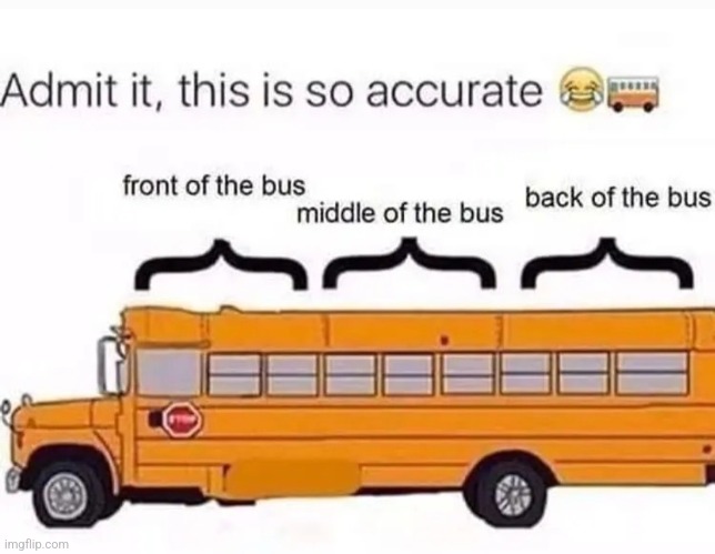 Bus | image tagged in bus | made w/ Imgflip meme maker