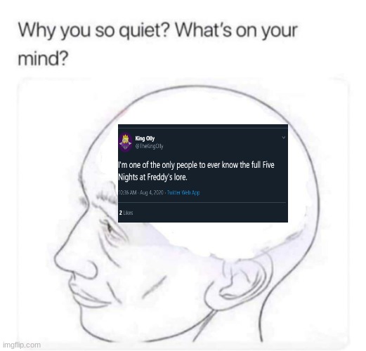 What's on your mind? | image tagged in what's on your mind,fnaf,five nights at freddys,five nights at freddy's | made w/ Imgflip meme maker