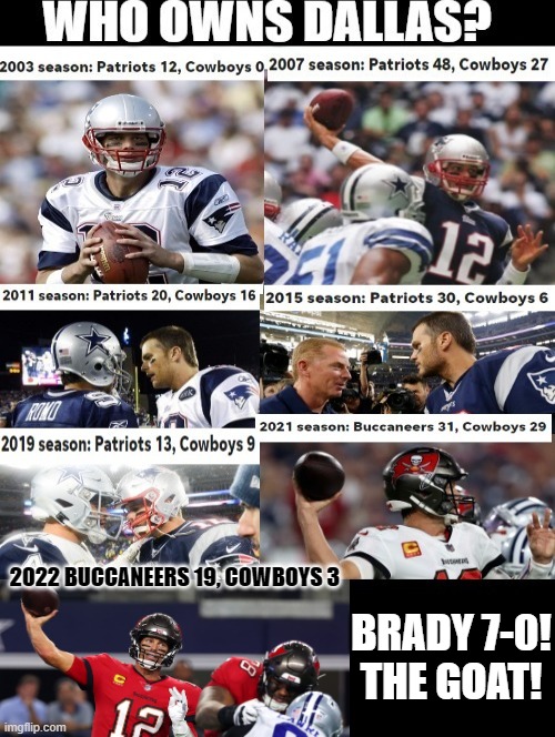 Who owns Dallas? Brady 7-0!  The Goat!! | 2022 BUCCANEERS 19, COWBOYS 3; BRADY 7-0! THE GOAT! | image tagged in tom brady,tom brady superbowl,goat | made w/ Imgflip meme maker
