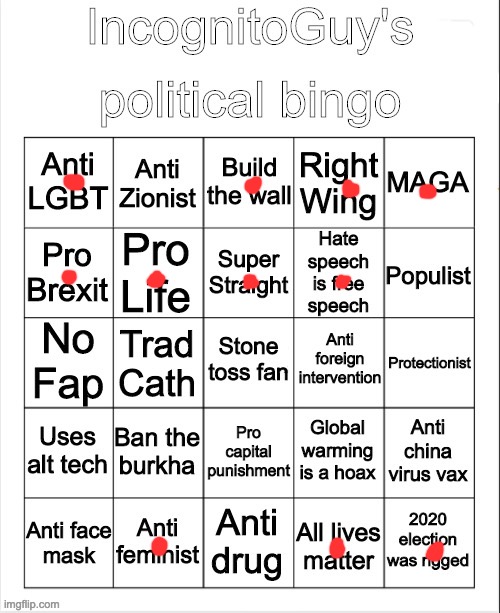I made this bingo meme, I'm thinking of doing one from BritishMormon's bingo tomorrow in Aus | image tagged in incognitoguy s political bingo,incognito guy,is not,britishmormon,but are fellow,britons | made w/ Imgflip meme maker