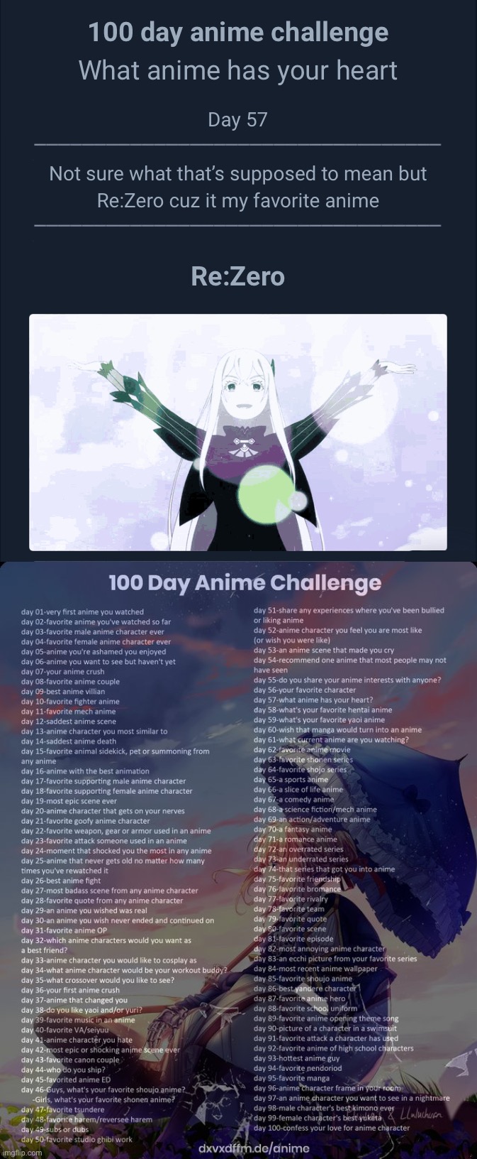 image tagged in 100 day anime challenge | made w/ Imgflip meme maker