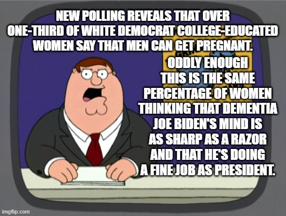 This -- sadly -- is the actual truth. | NEW POLLING REVEALS THAT OVER ONE-THIRD OF WHITE DEMOCRAT COLLEGE-EDUCATED WOMEN SAY THAT MEN CAN GET PREGNANT. ODDLY ENOUGH THIS IS THE SAME PERCENTAGE OF WOMEN THINKING THAT DEMENTIA JOE BIDEN'S MIND IS AS SHARP AS A RAZOR AND THAT HE'S DOING A FINE JOB AS PRESIDENT. | image tagged in peter griffin news | made w/ Imgflip meme maker
