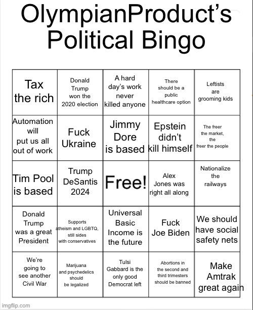 I made my own political bingo - Imgflip