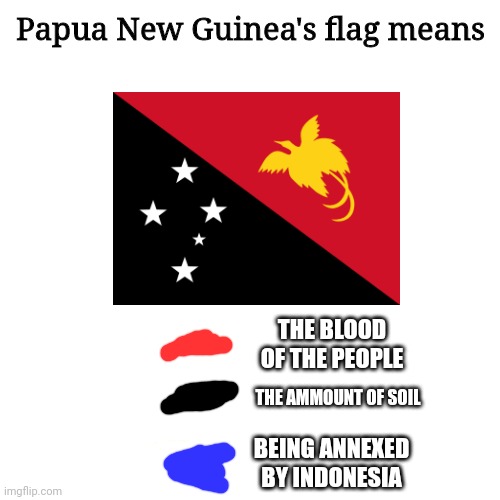 PNG Flag |  Papua New Guinea's flag means; THE BLOOD OF THE PEOPLE; THE AMMOUNT OF SOIL; BEING ANNEXED BY INDONESIA | image tagged in memes,blank transparent square,flag,papua new guinea,png,country | made w/ Imgflip meme maker