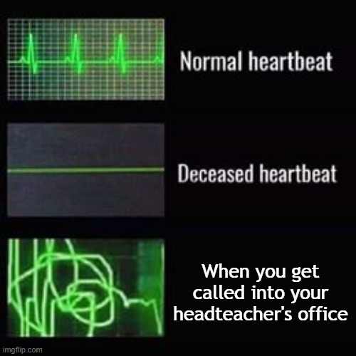 heartbeat rate | When you get called into your headteacher's office | image tagged in heartbeat rate | made w/ Imgflip meme maker